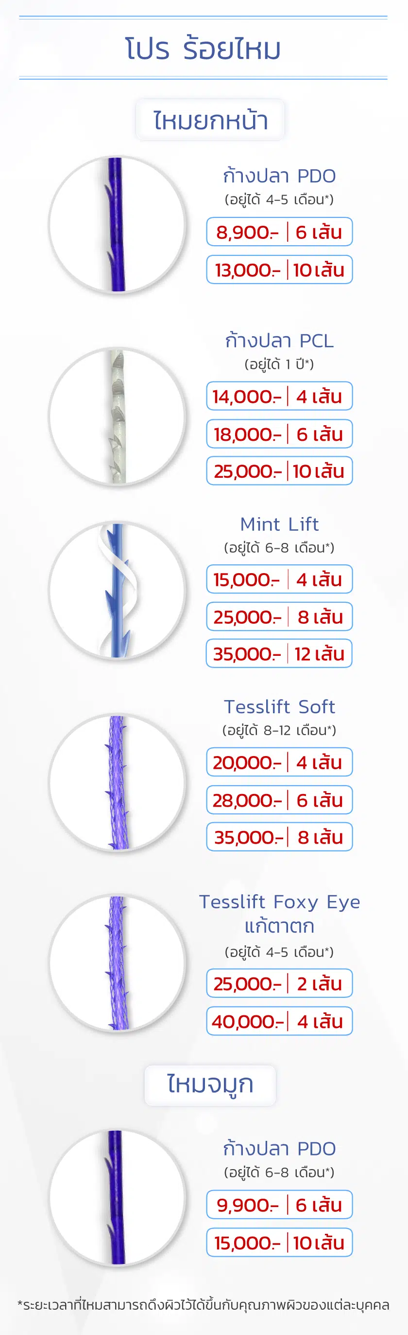 6_ร้อยไหม
