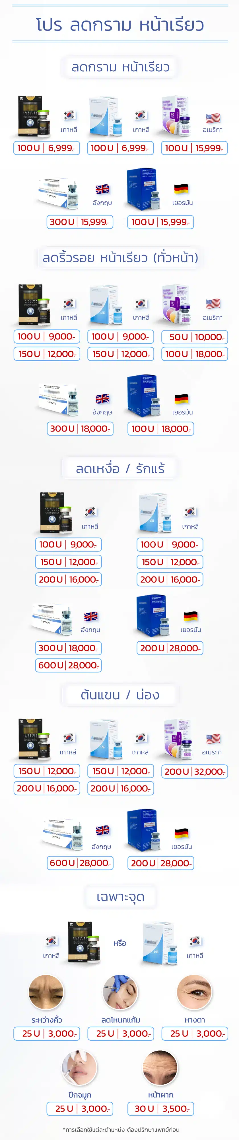 Landingpage_Botox_หน้าAds_Blur-logo_ไม่มีคำว่าโบเลย (1)