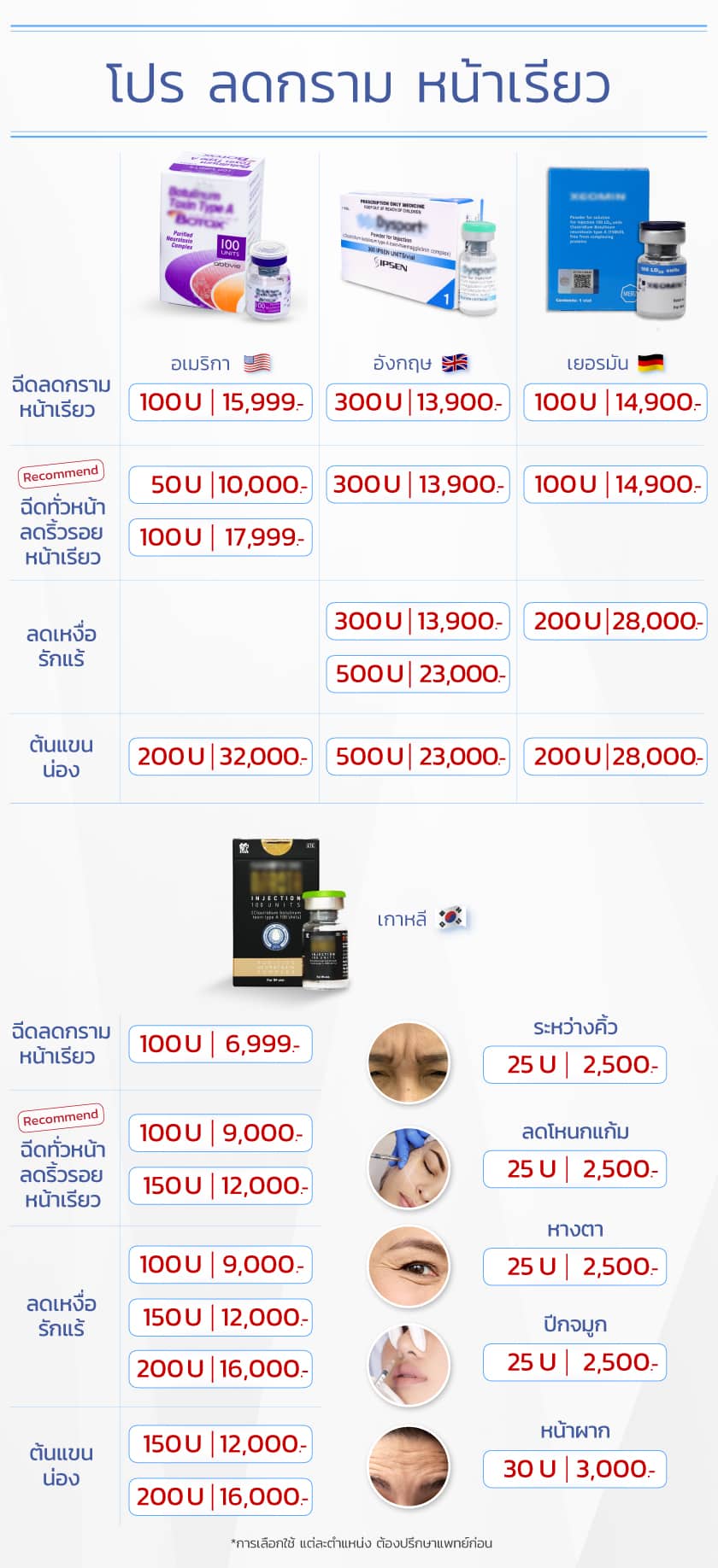 RunAds_Landingpage_Botox_ตาราง_2024